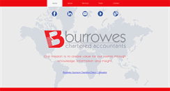 Desktop Screenshot of burrowesgroup.com